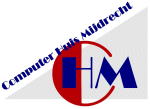 CHM.nl